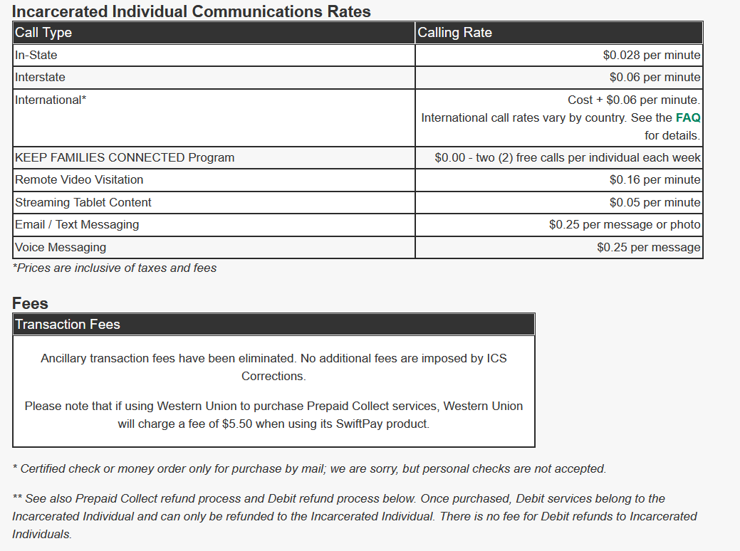 Communication Rates