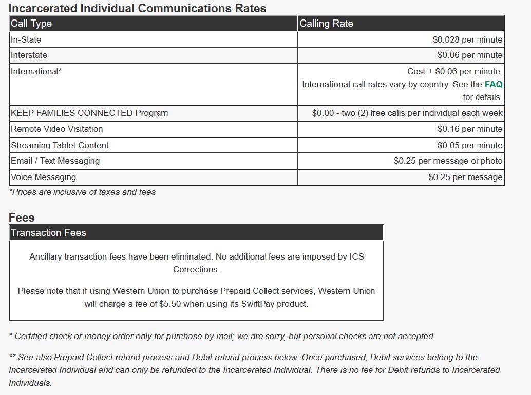 Fund&Rates